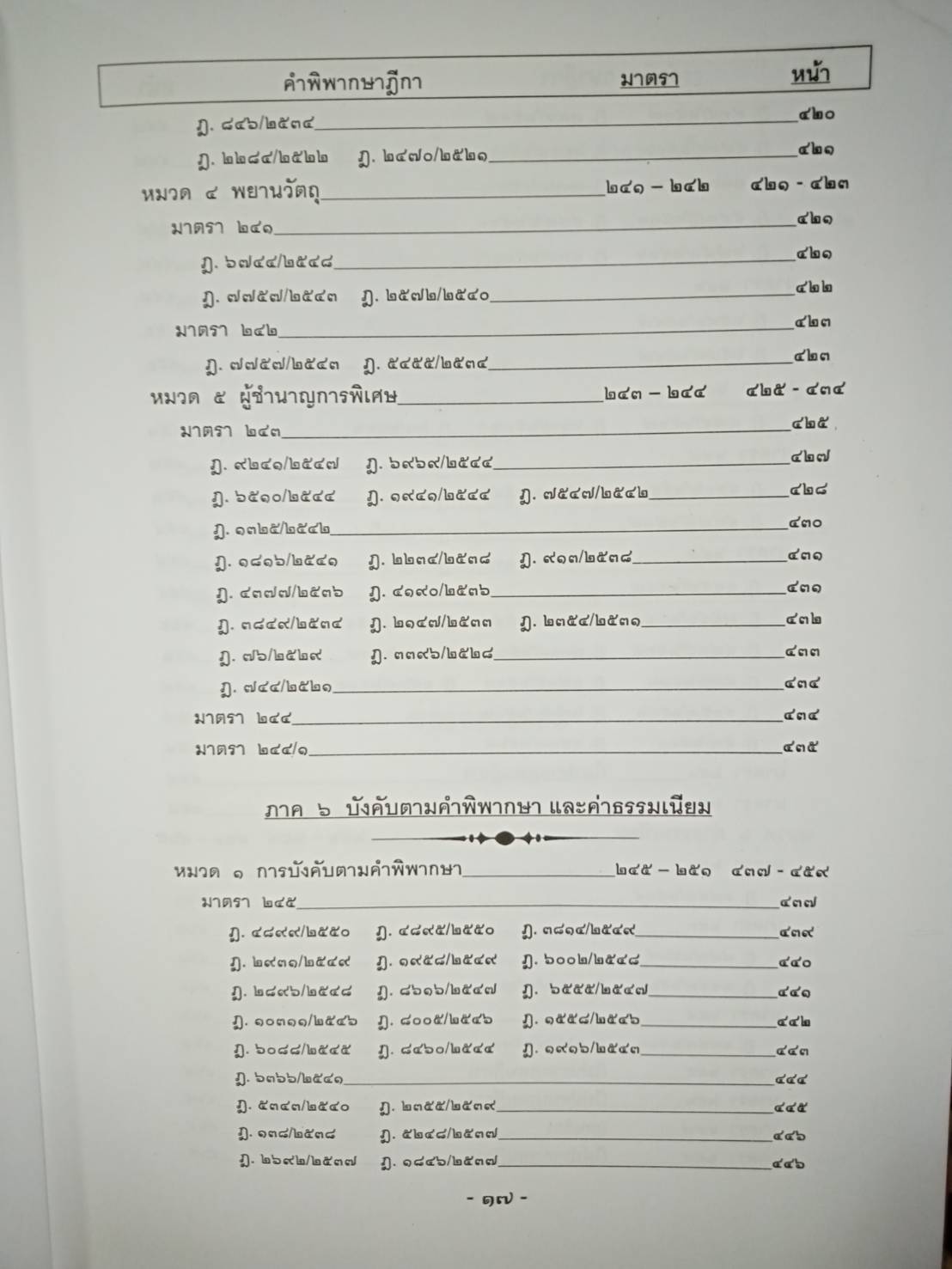 คำอธิบาย ป.วิ.อาญา 4 พร้อมฎีกาใหม่สุดเรียงมาตรา (ปกแข็ง)