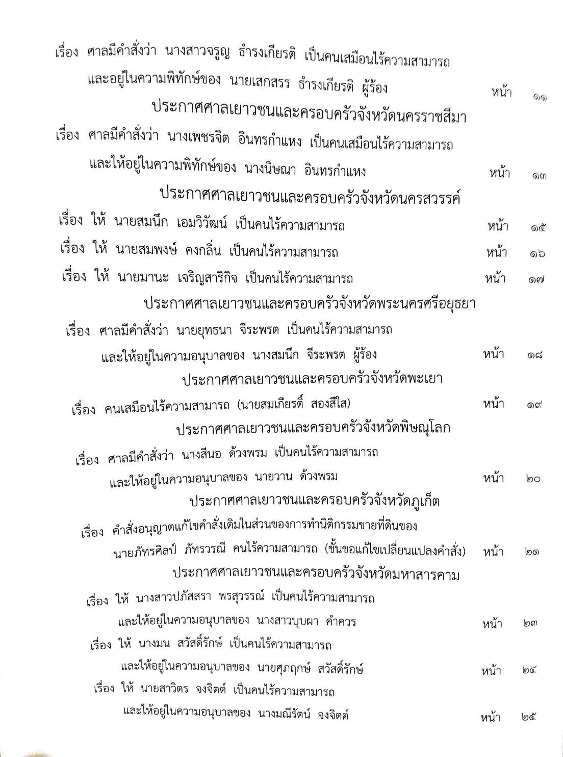 กฎหมายออกใหม่ ตอนที่ 87/64 สมาคม มูลนิธิ และประกาศอื่น ๆ