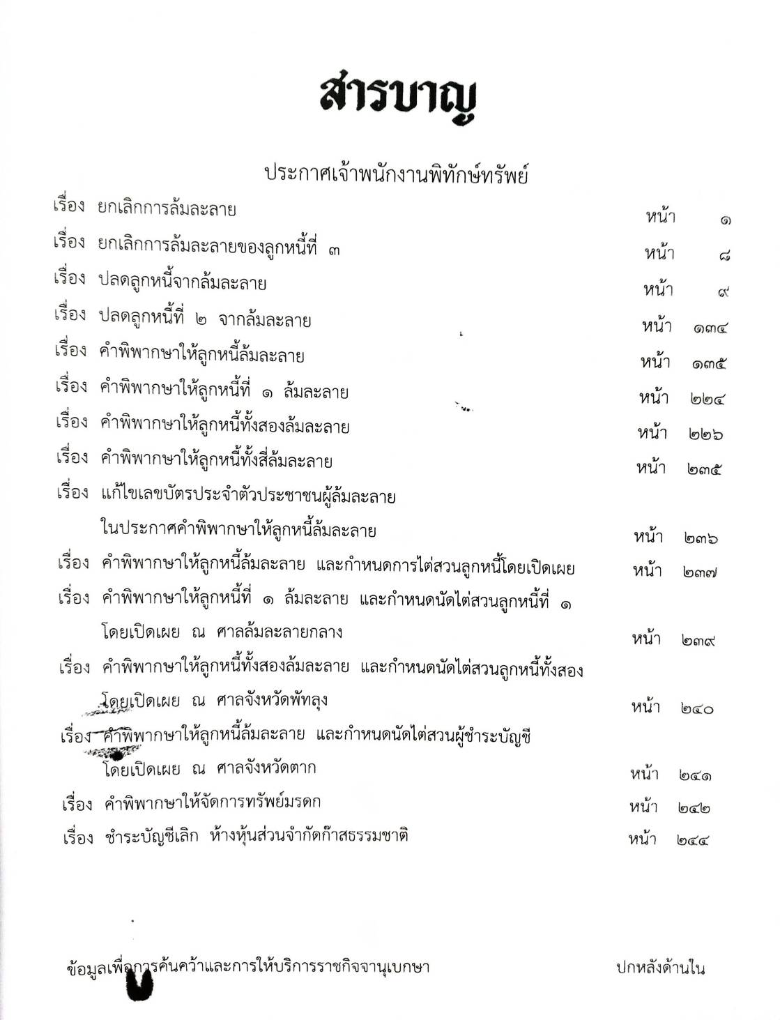 กฎหมายออกใหม่ ตอนที่ 88/65 15 ประกาศเจ้าพนักงานพิทักษ์ทรัพย์