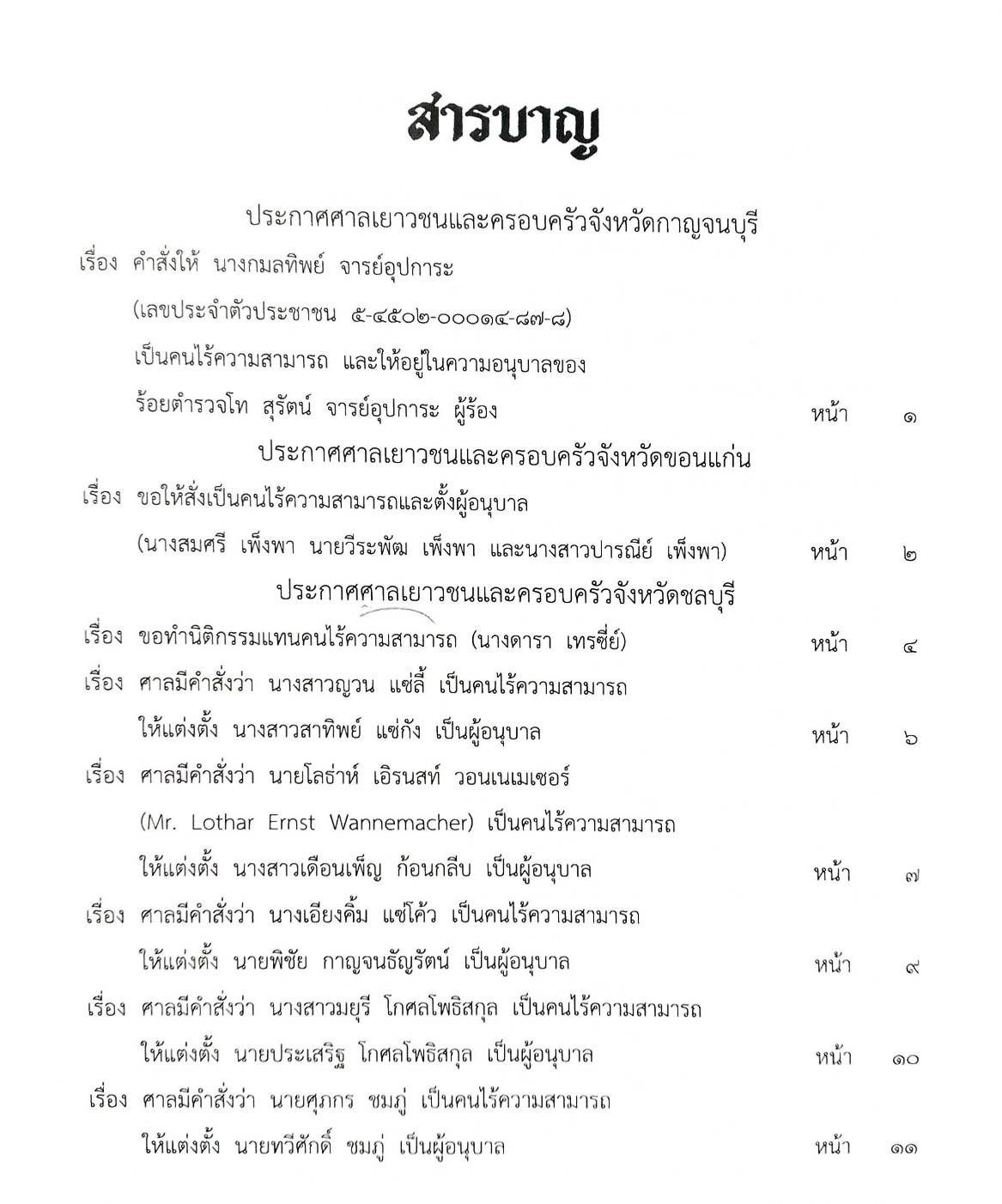 กฎหมายใหม่ ตอนที่ 142/70 รวมประกาศ ฯ