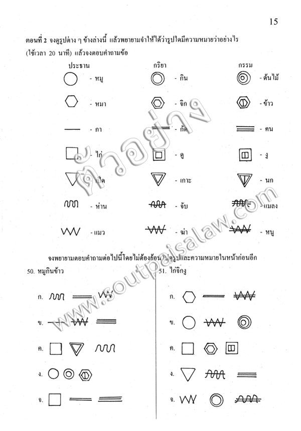 ยอดคัมภีร์ สอบนายสิบตำรวจ บุคคลภายนอก วุฒิ ม.6/ปวช.