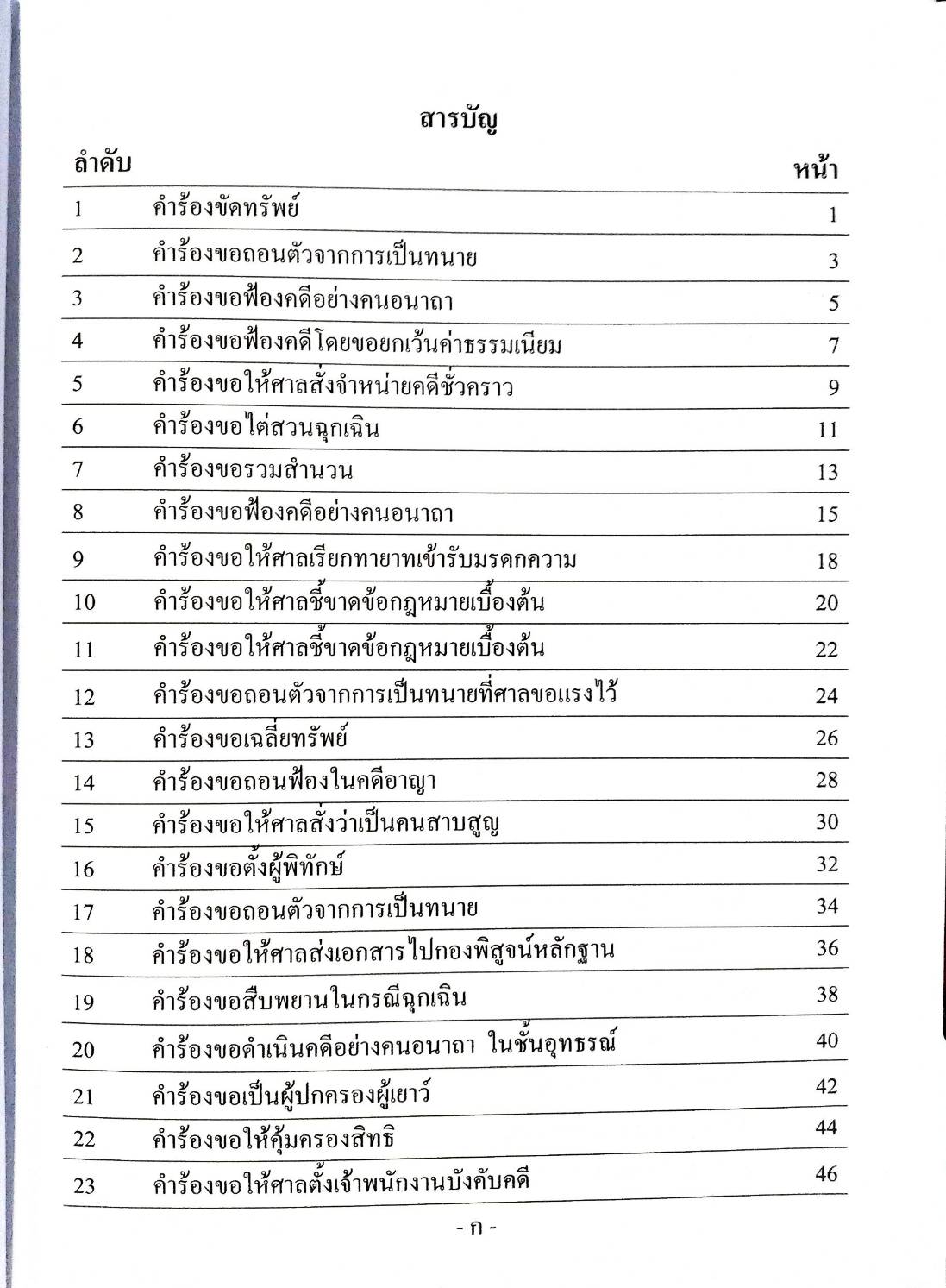 รวมคำร้อง คำขอ คำแถลง (พิมพ์ครั้งที่ 2)