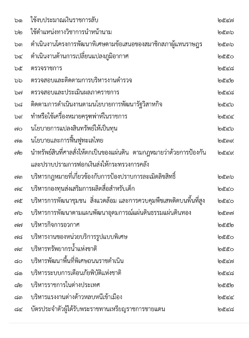 ประมวลระเบียบสำนักนายกรัฐมนตรี ฉบับใช้งาน + CD