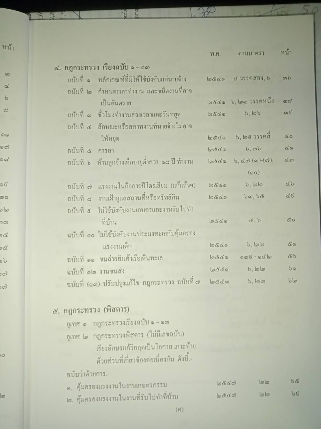 พระราชบัญญัติคุ้มครองแรงงาน ฉบับสมบูรณ์ ปรับปรุงใหม่