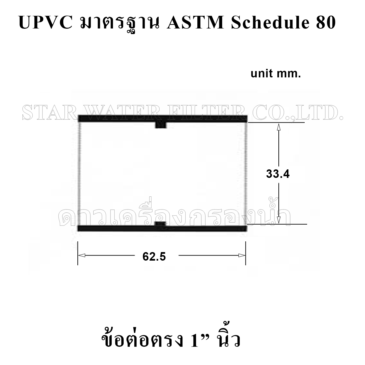 ข้อต่อตรง 1" UPVC มาตรฐาน ASTM Schedule 80 pack 10 pcs.