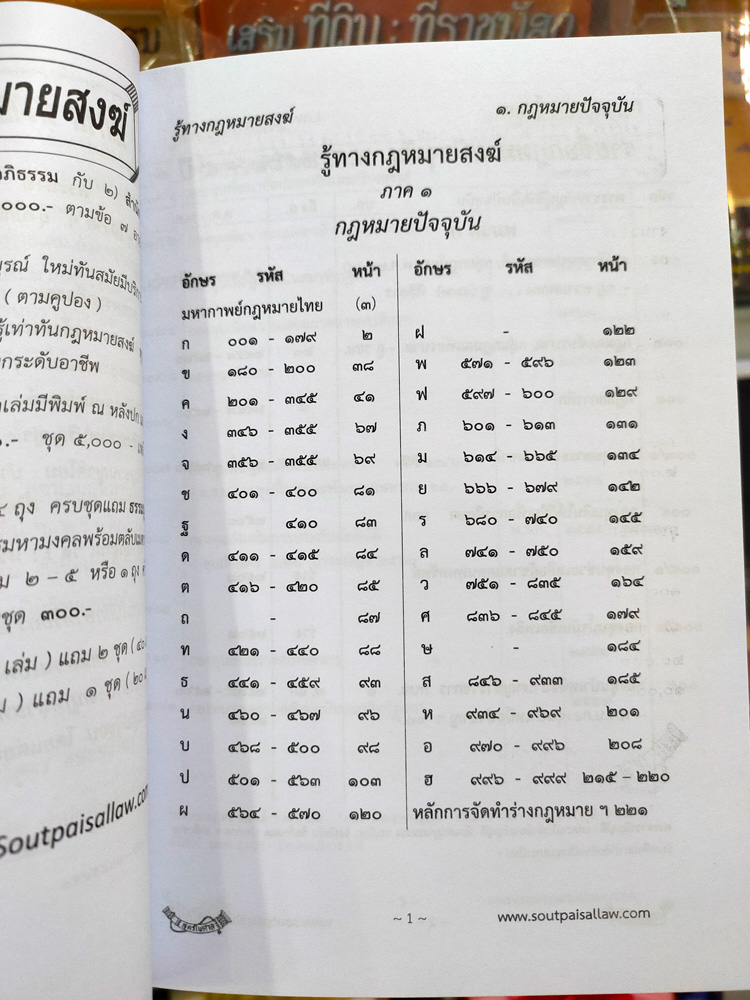 กฎหมายสงฆ์ 20 รู้ทางกฎหมายสงฆ์