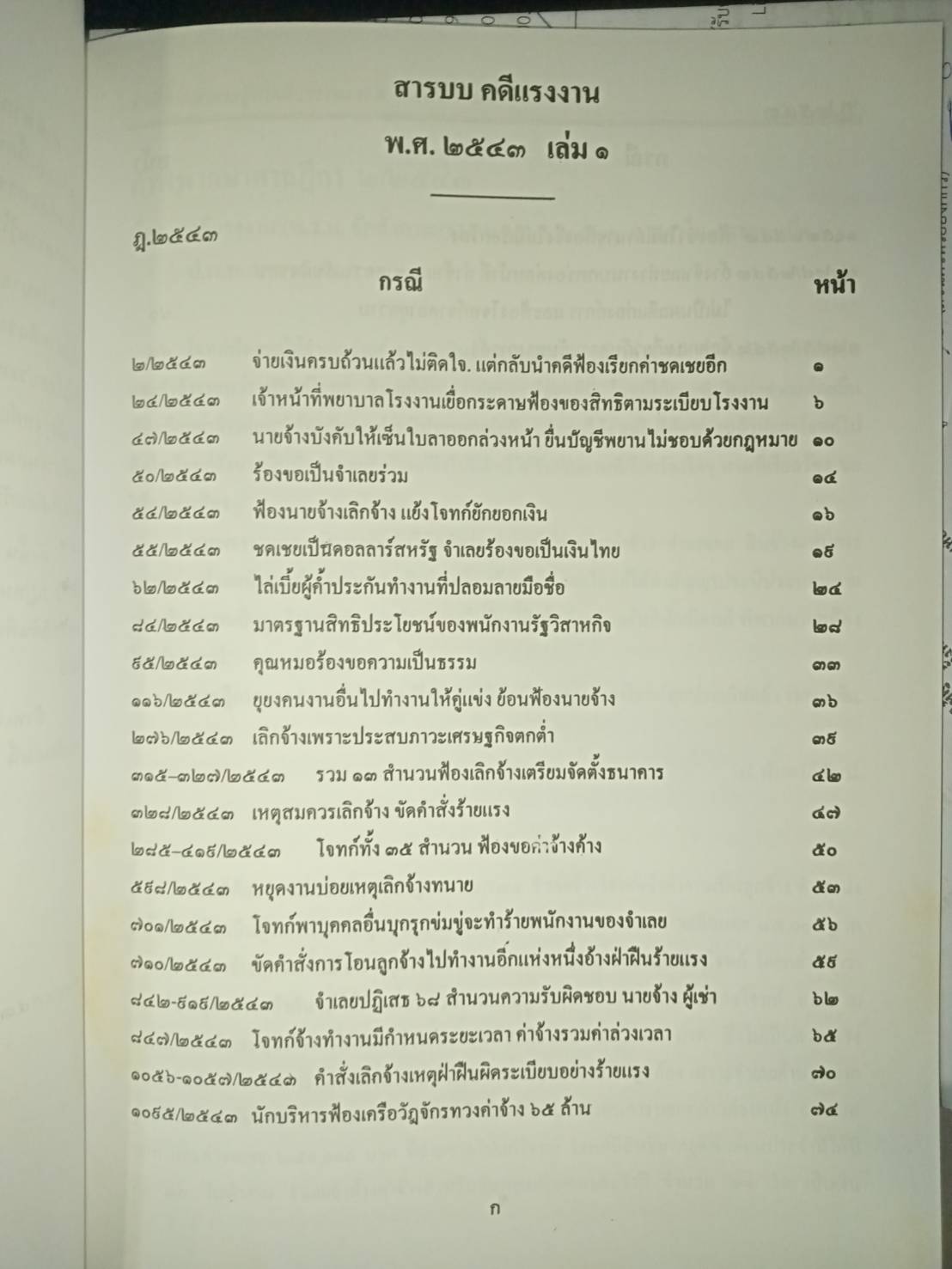 คำพิพากษาศาลฎีกาคดีแรงงาน เล่ม 1