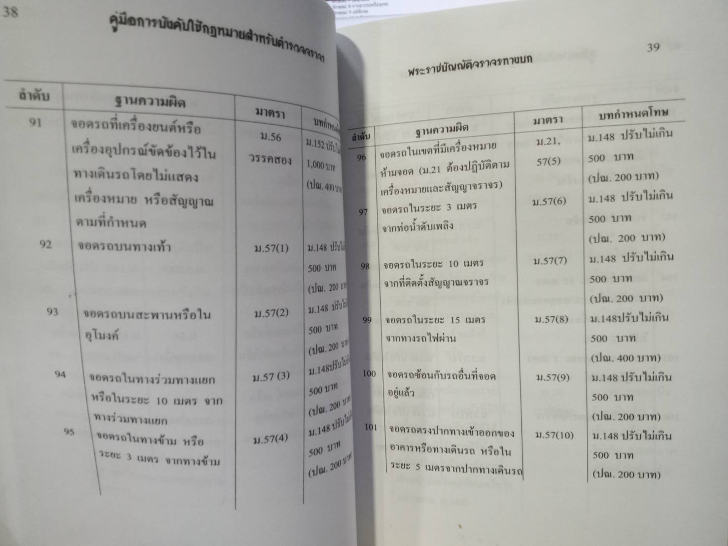 คู่มือการบังคับใช้กฎหมายสำหรับตำรวจจราจร