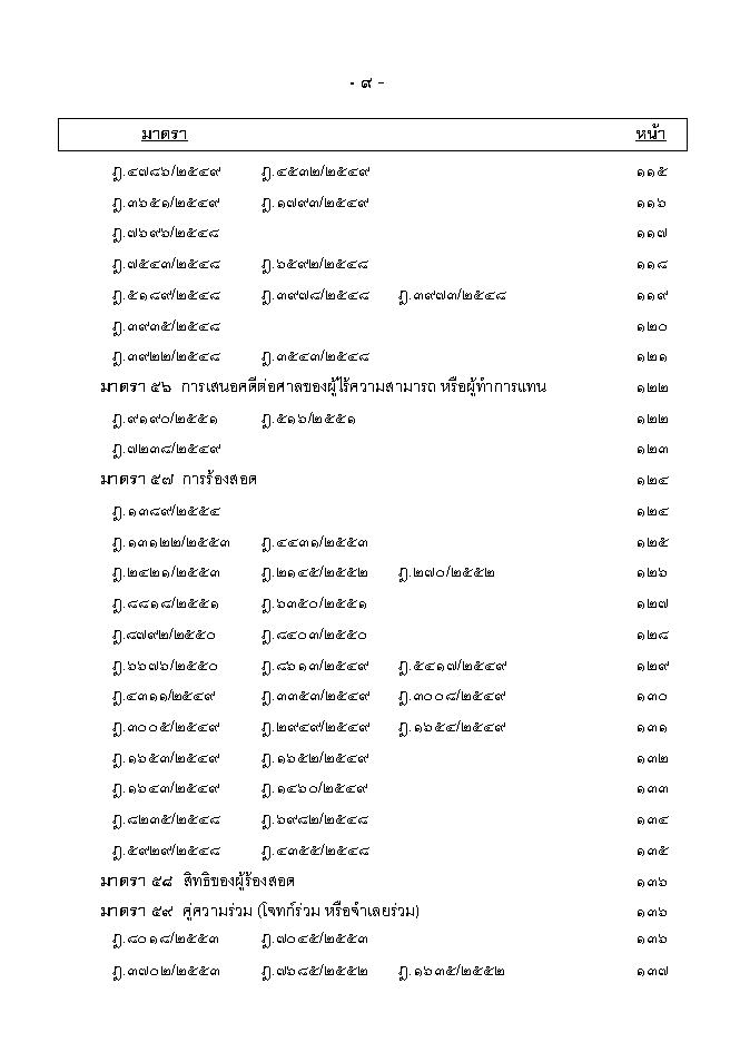 (e book) ฎีกา ป.วิแพ่ง เรียงมาตรา พ.ศ.๒๕๔๘ - ๒๕๕๕