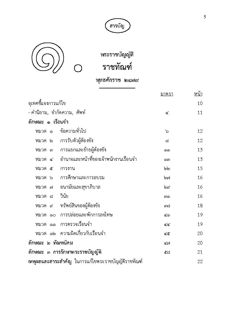 (e book) พระราชบัญญัติราชทัณฑ์ พ.ศ.2560 ฉบับจับประเด็น +ดัชนีค้น+กฎกระทรวงและที่เกี่ยวข้อง
