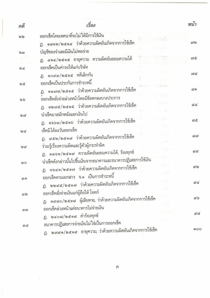 (e book) 108 คดีเช็คอาญา
