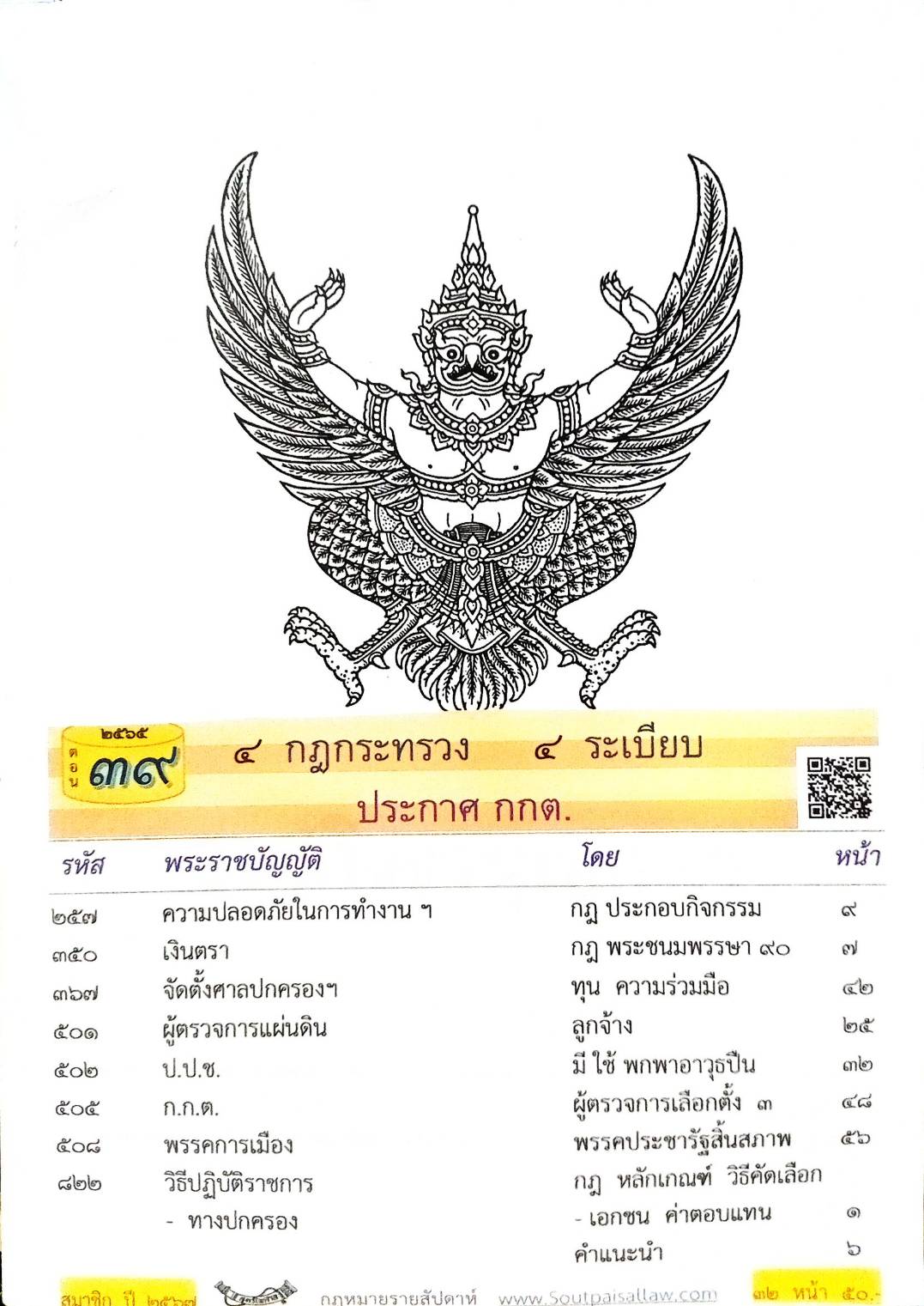 กฎหมายใหม่ปี 2565 ตอนที่ 39 4 กฎกระทรวง 4 ระเบียบ ประกาศ กกต.