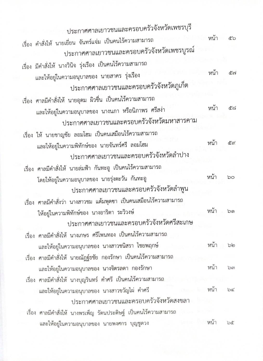 กฎหมายออกใหม่ 79/63 ประกาศกระทรวงการคลัง ประกาศสภาผู้แทนราษฎร ประกาศศาลเยาวชนและครอบครัวฯ