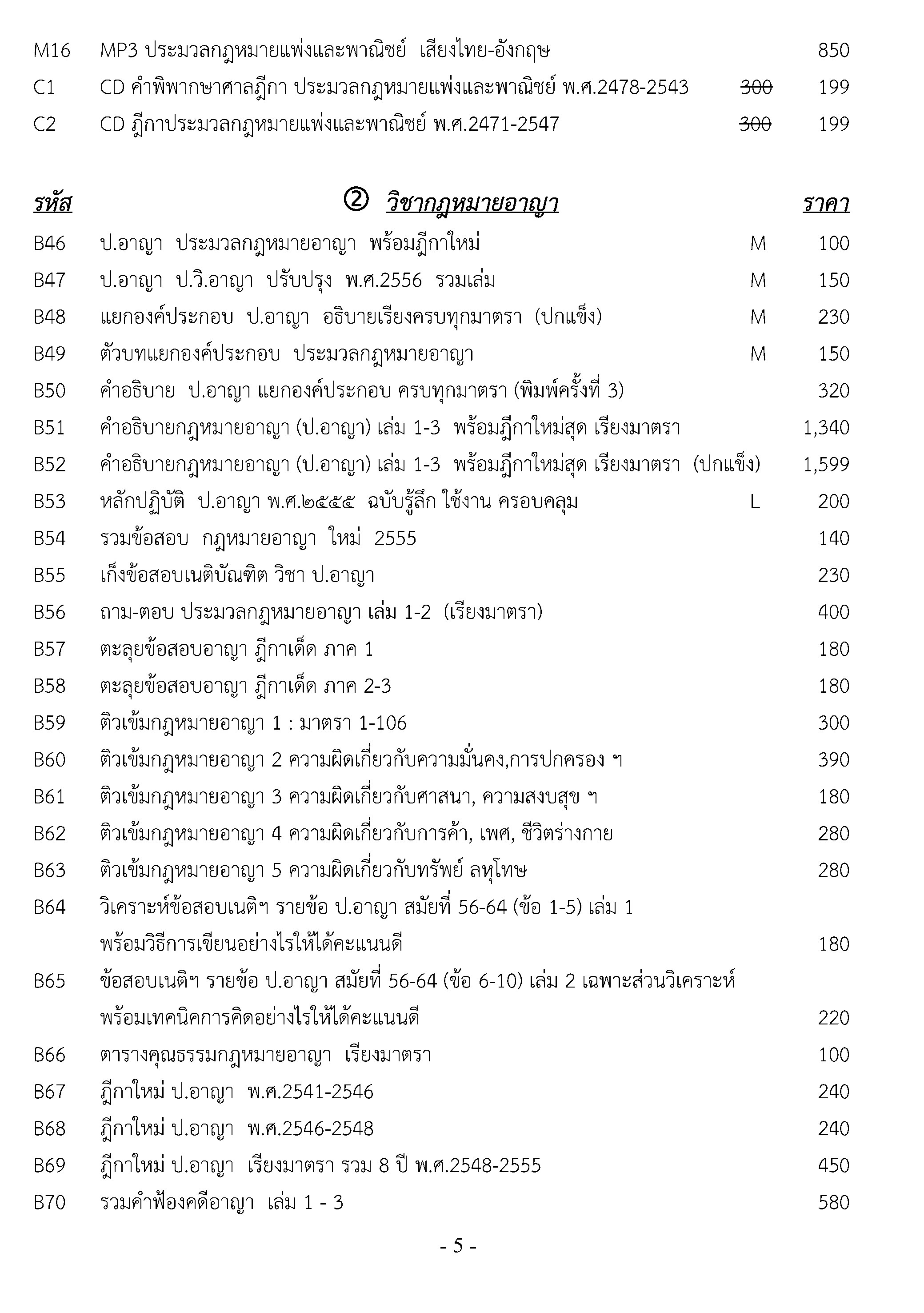เตรียมสอบเนติ ภาค 1-2