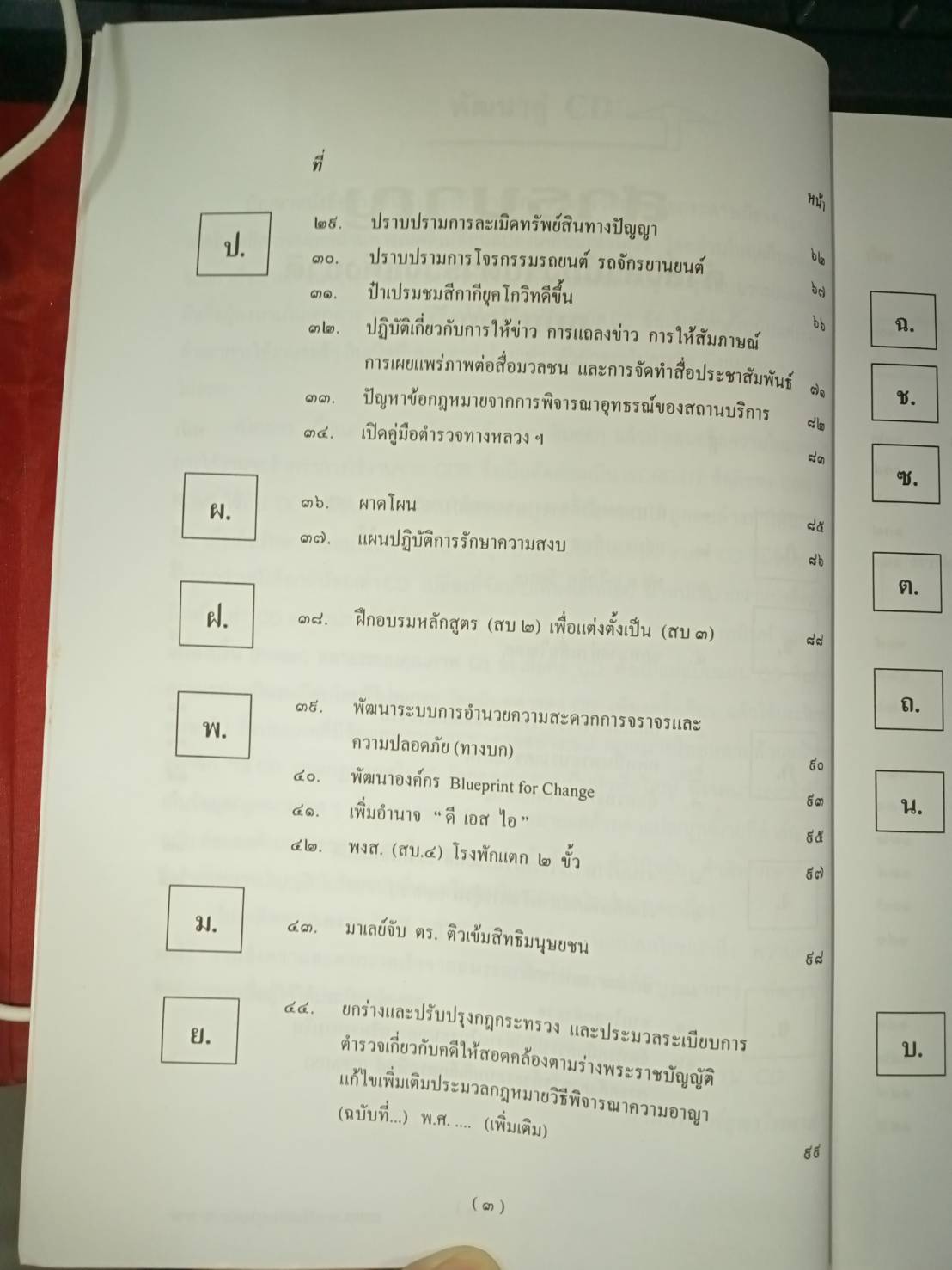 คำสั่งสำนักงานตำรวจแห่งชาติ 2548 ฉบับที่น่าสนใจและสำคัญ
