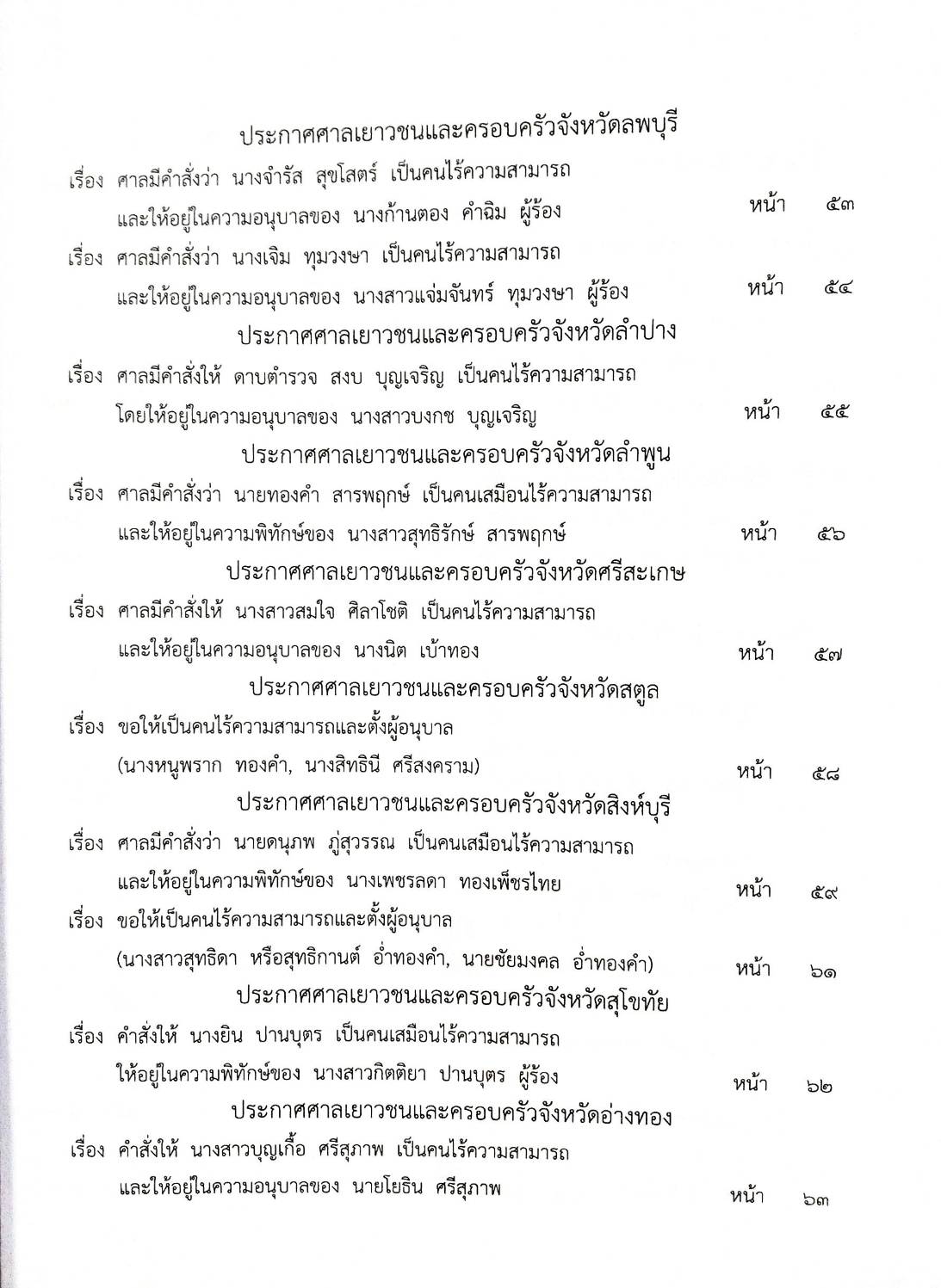 กฎหมายออกใหม่ ตอนที่ 83/65 13 ประกาศเจ้าพนักงานพิทักษ์ทรัพย์