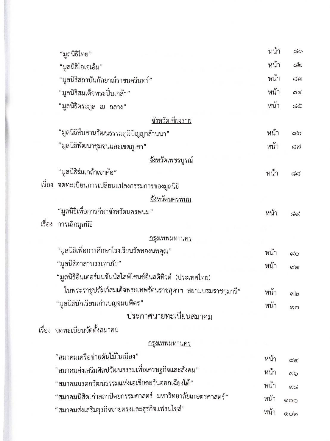 กฎหมายออกใหม่ 20/65 ประกาศกรมอุตสาหกรรมฯ บัตรสิ้นอายุ ประกาศสภาฯ ตั้งคณะกรรมาธิการ ประกาศศาลเยาวชนและครอบครัวจังหวัด...