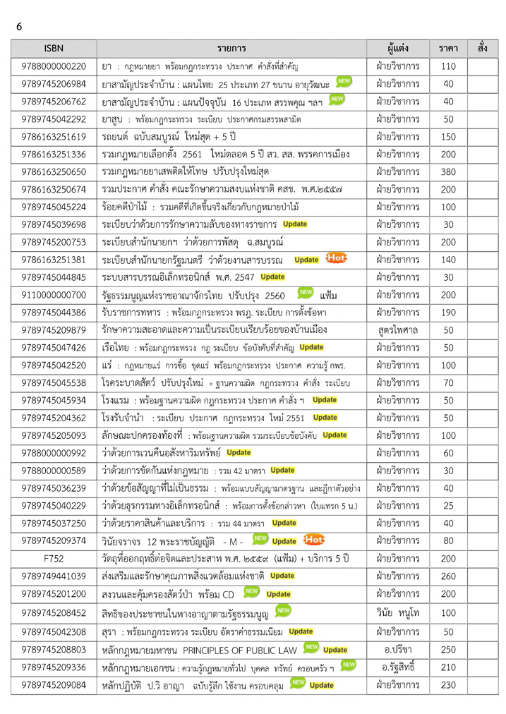 ชุดถวายสังฆทานตู้กฎหมายสงฆ์ (แถมตู้ใส่หนังสือ)