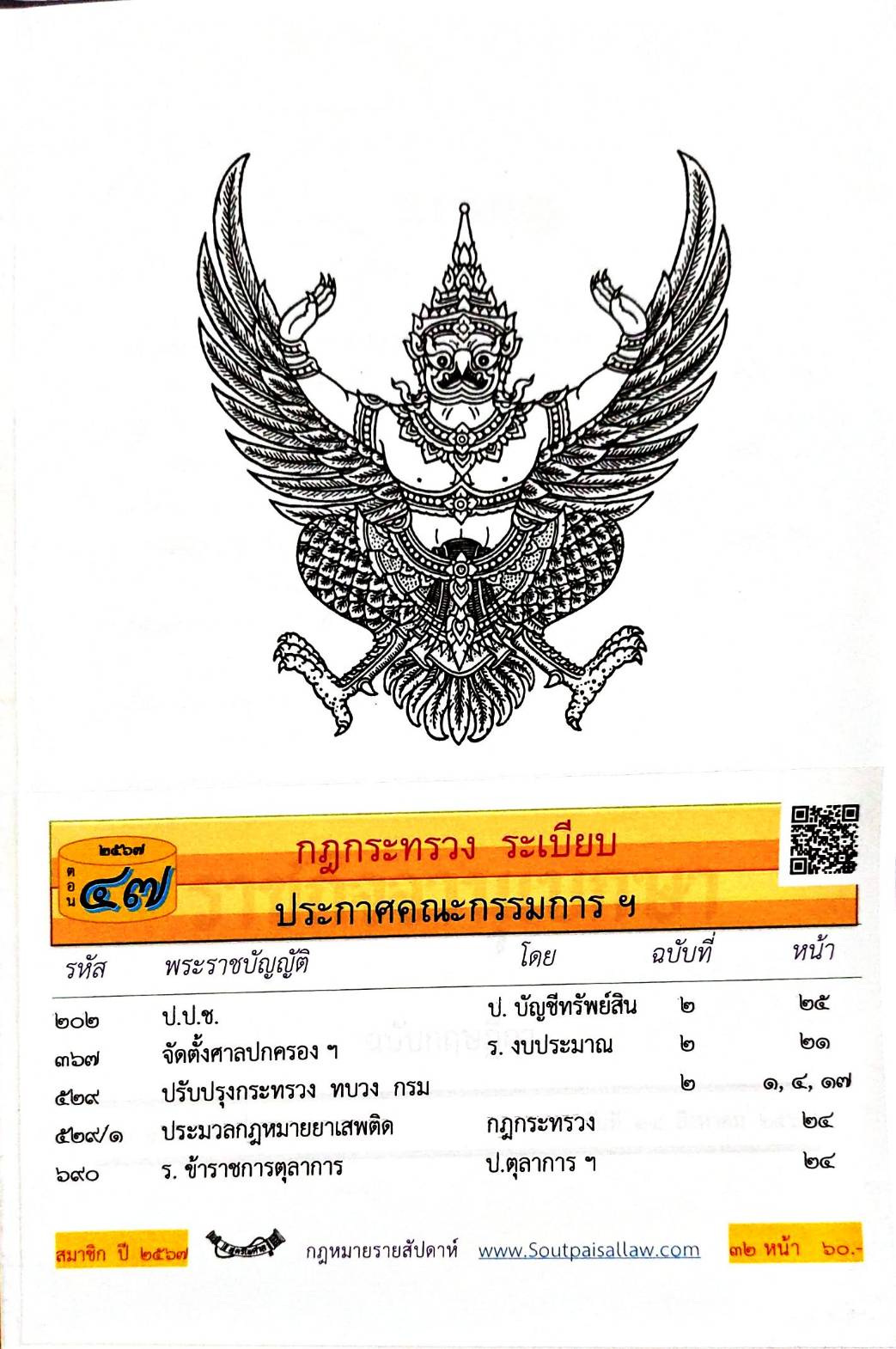 กฎหมายใหม่ปี 2567 ตอนที่ 47 กฎกระทรวง ระเบียบ ประกาศคณะกรรมการฯ