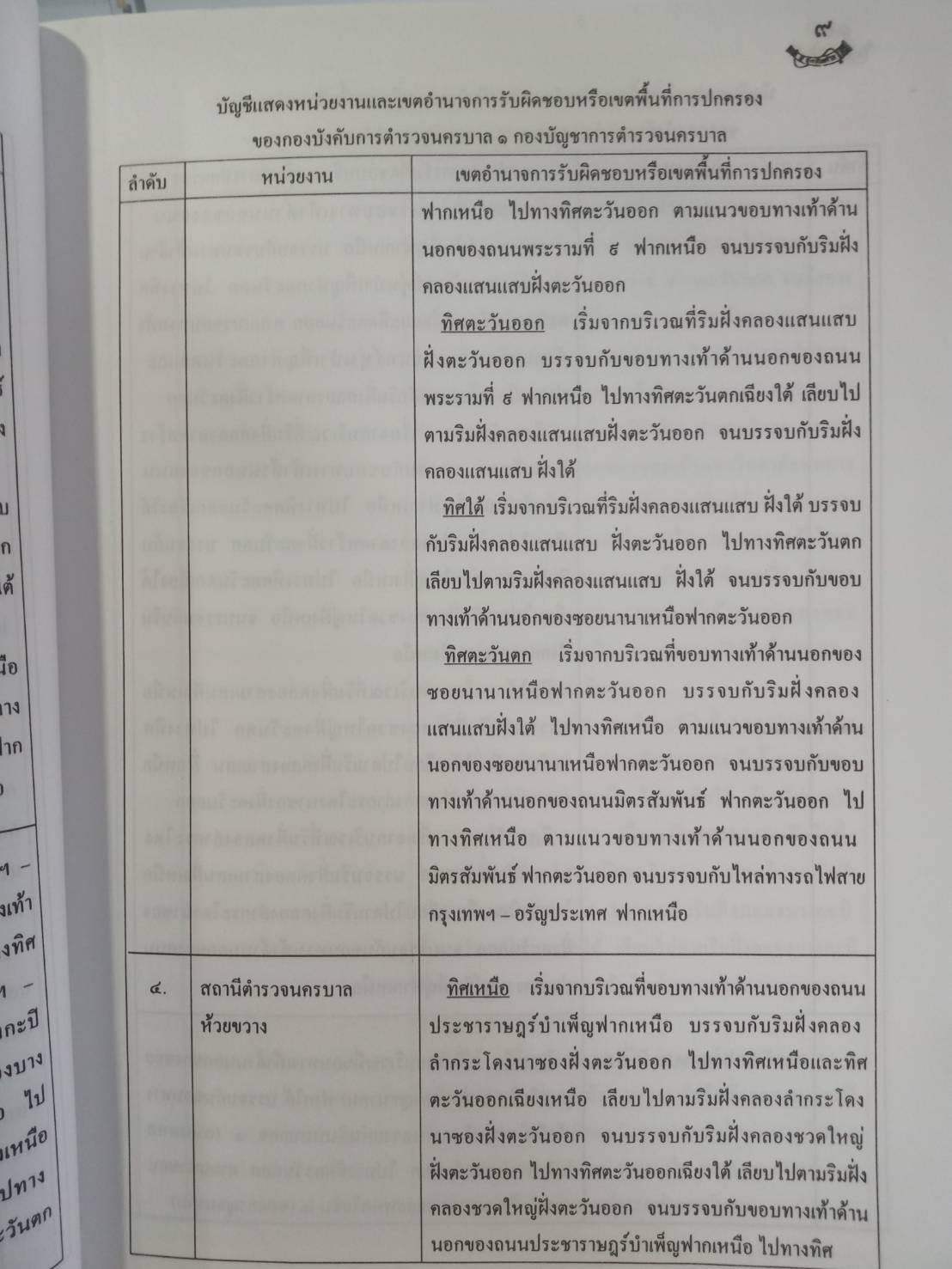 หน่วยงานตำรวจแห่งชาติ : เขตอำนาจการรับผิดชอบพื้นที่การปกครอง