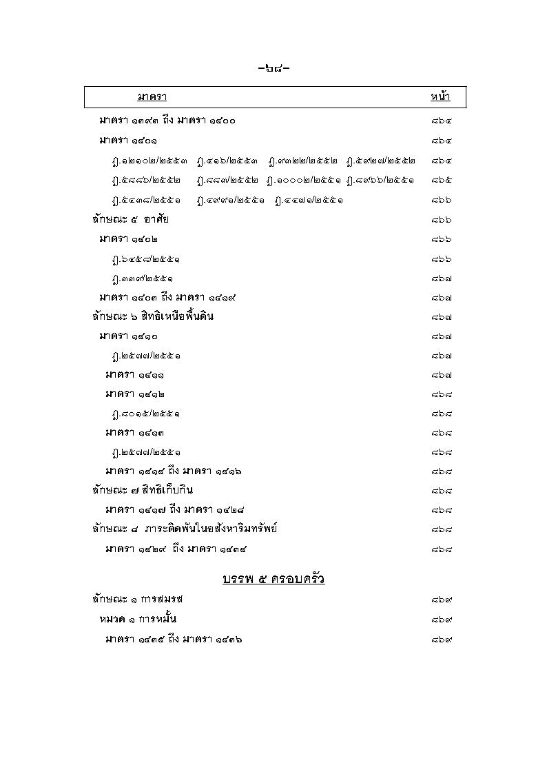 (e book) ฎีกา ป.แพ่ง เรียงมาตรา พ.ศ.๒๕๔๘ - ๒๕๕๕