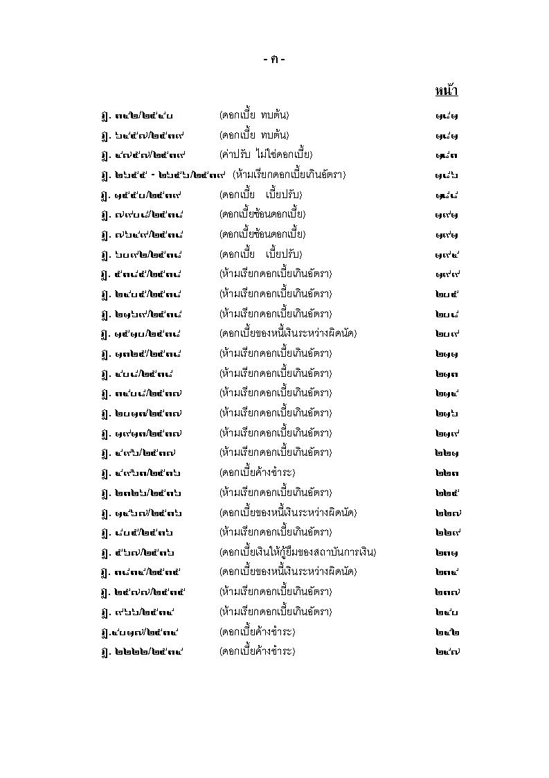 (e book) ฎีกาดอกเบี้ย (สถาบันการเงิน-ธนาคาร)