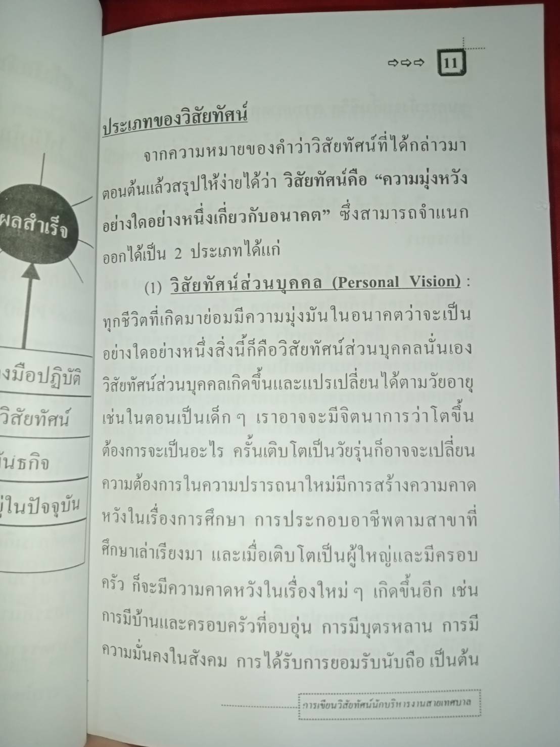 การเขียนวิสัยทัศน์นักบริหารงานสายเทศบาล