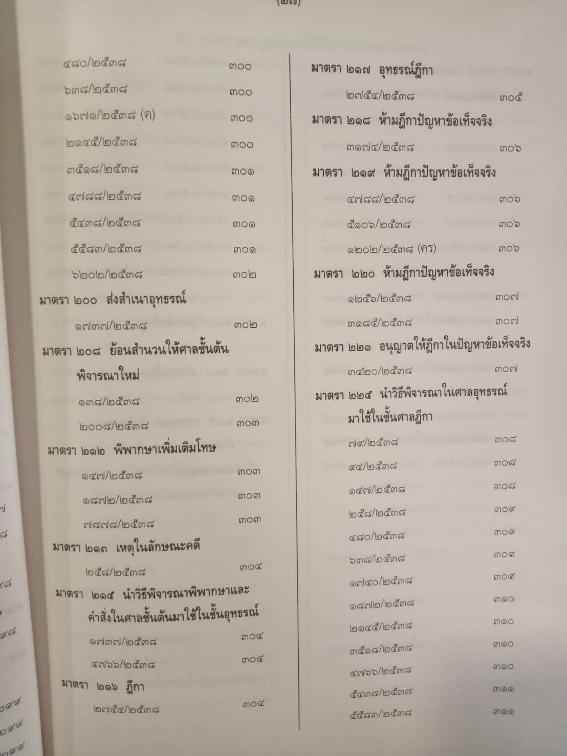 คำพิพากษาศาลฎีกา พุทธศักราช 2538