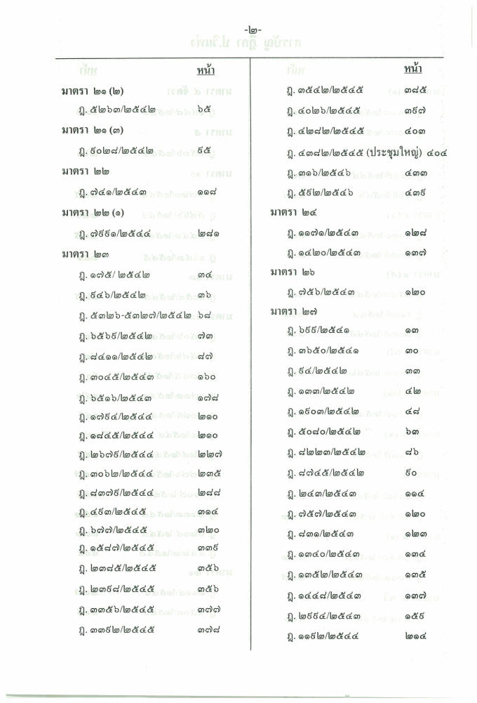 (e book) ฎีกาใหม่ ป.วิ.แพ่ง พ.ศ.2541-2546