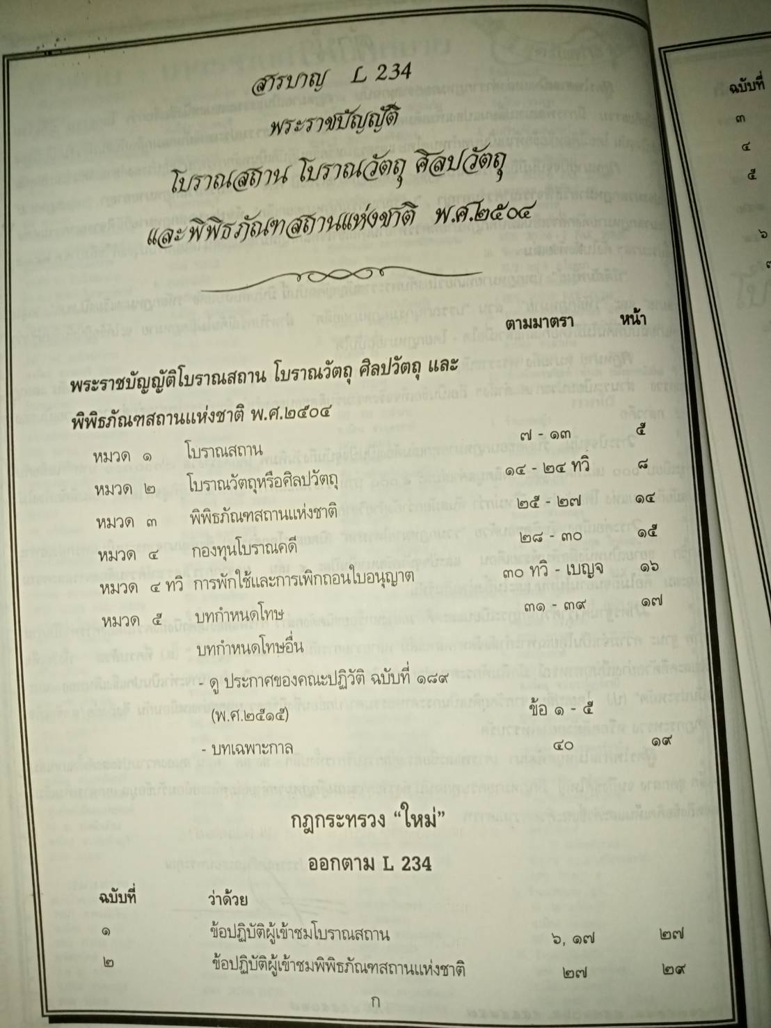 พระราชบัญญัติโบราณสถาน โบราณวัตถุ ศิลปวัตถุ และพิพิธภัณฑสถานแห่งชาติ พ.ศ.2504
