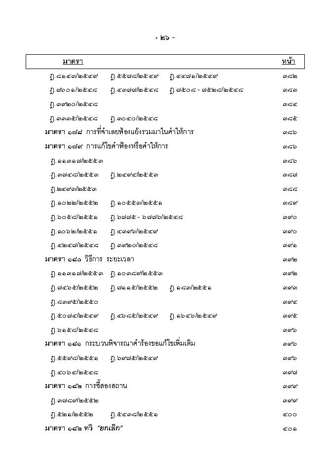 (e book) ฎีกา ป.วิแพ่ง เรียงมาตรา พ.ศ.๒๕๔๘ - ๒๕๕๕