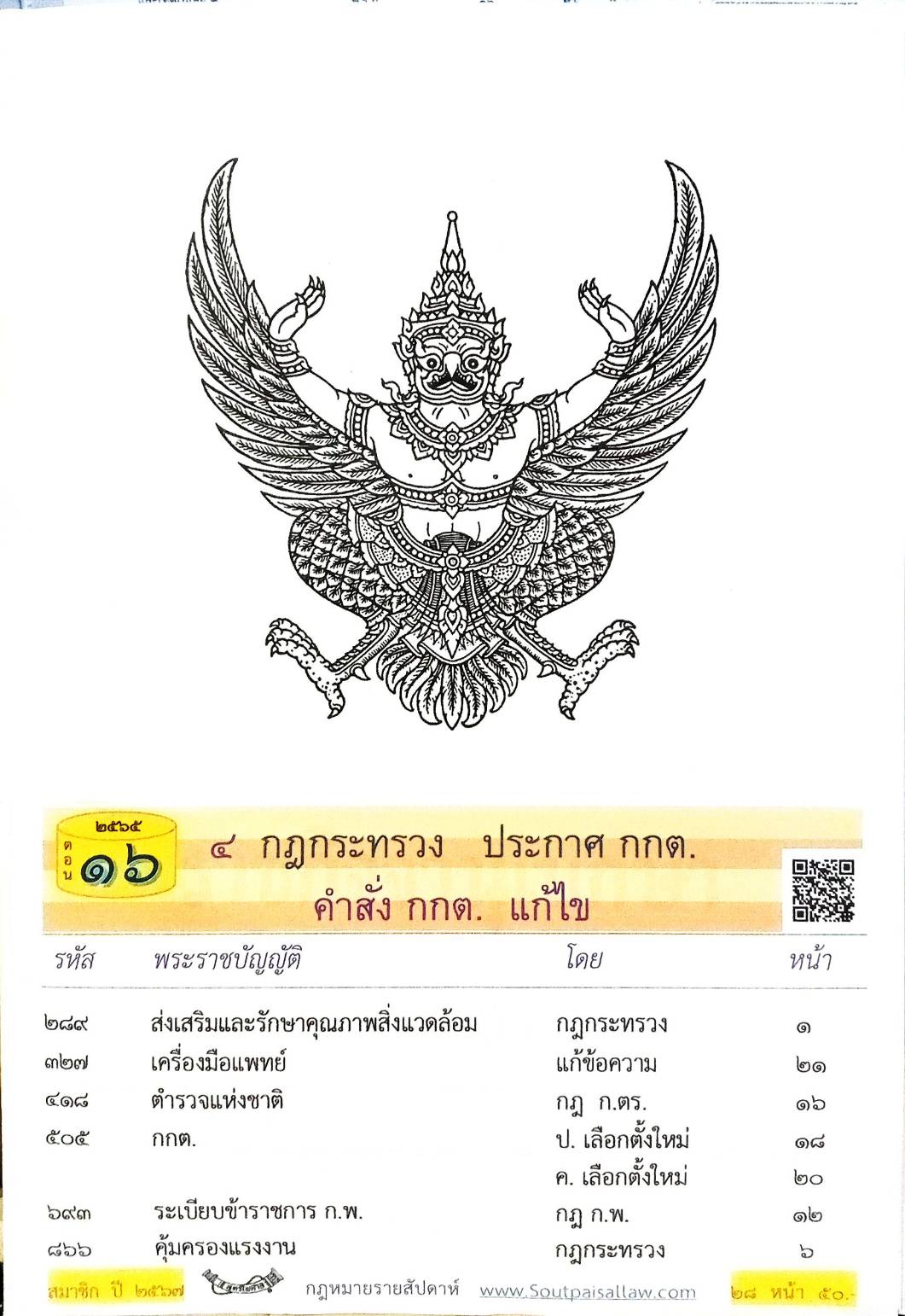 กฎหมายใหม่ปี 2565 ตอนที่ 16 4 กฎกระทรวง ประกาศ กกต. คำสั่ง กกต. แก้ไข