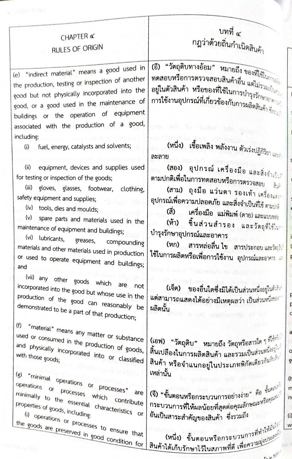 กฎหมายออกใหม่ ตอน 22/65 ประกาศกรมศุลกากร ที่ 217/2564 เรื่อง หลักเกณฑ์และพิธีการการยกเว้นอากร และอัตราอากรศุลกากรสำหรับของที่มีถิ่นกำเนิดจากนิวซีแลนด์