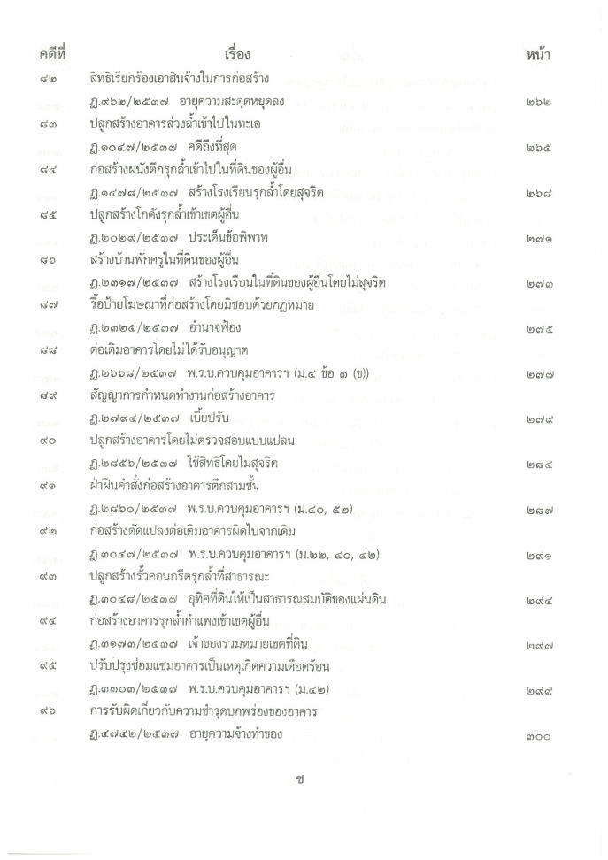 (e book) 108 คดีก่อสร้าง