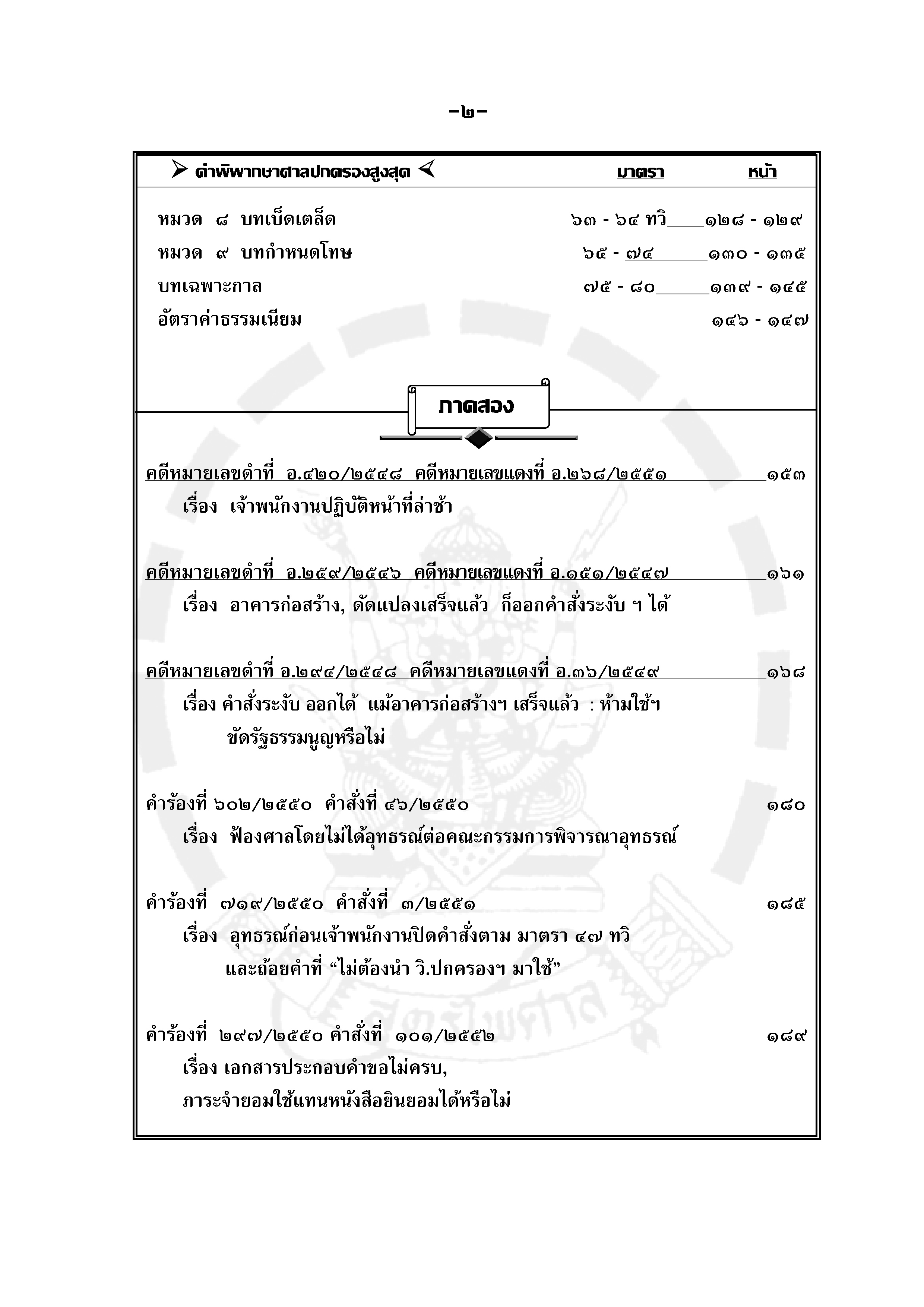 คำอธิบายกฎหมายควบคุมอาคาร วิเคราะห์คำพิพากษา กรณีตัวอย่าง
