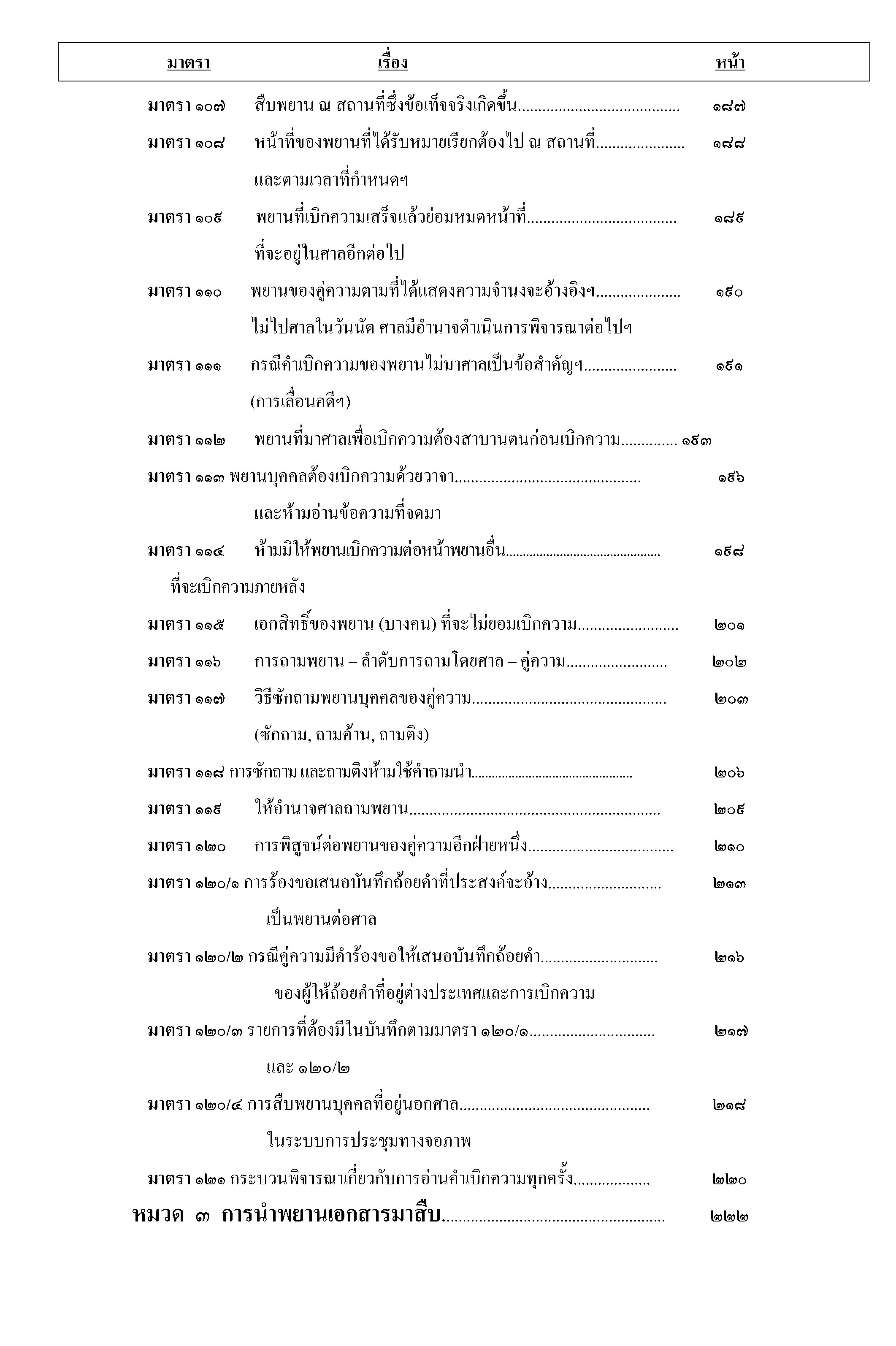 คำอธิบายกฎหมายลักษณะพยาน (อ.สนิท สนั่นศิลป์) (5C 02)