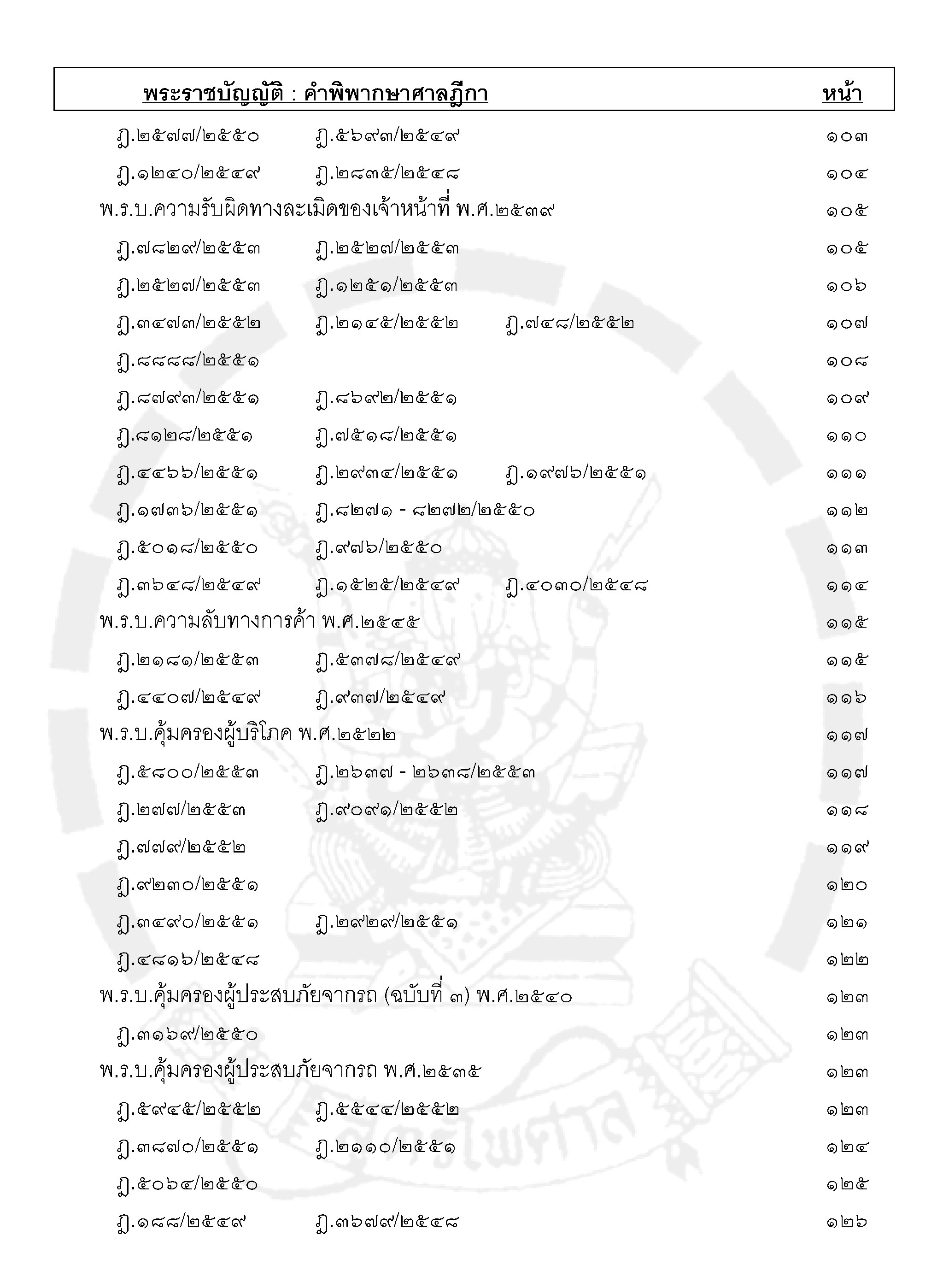 ฎีกาใหม่ พ.ร.บ.ต่างๆ เรียงมาตรา พ.ศ.๒๕๔๘ - ๒๕๕๕ (5K 02)
