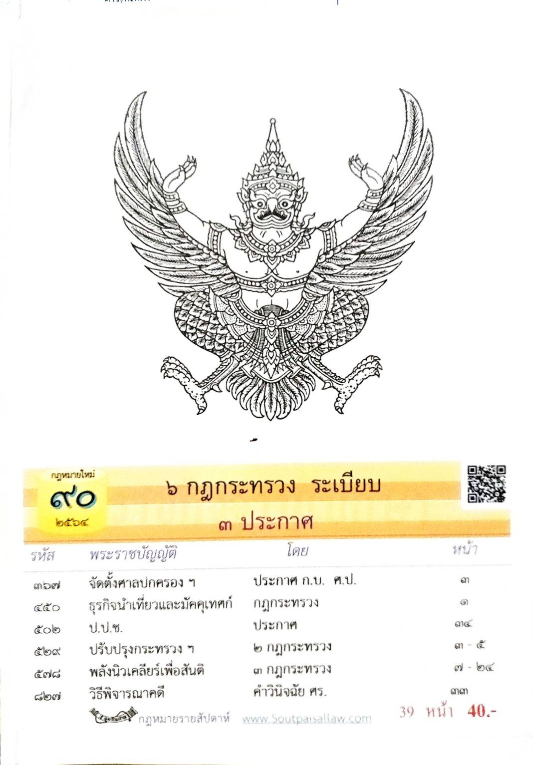 กฎหมายใหม่ปี 2564 ตอนที่ 90 6 กฎกระทรวง ระเบียบ 3 ประกาศ