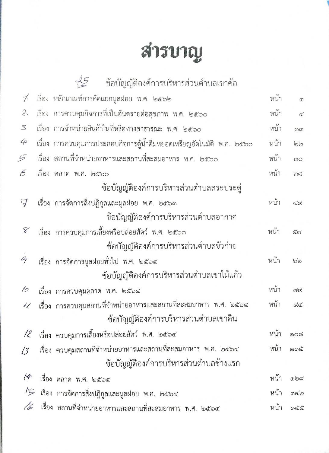 ข้อบัญญัติองค์การบริหารส่วนตำบล ( ตอนพิเศษ 139 ) พ.ศ. 2567
