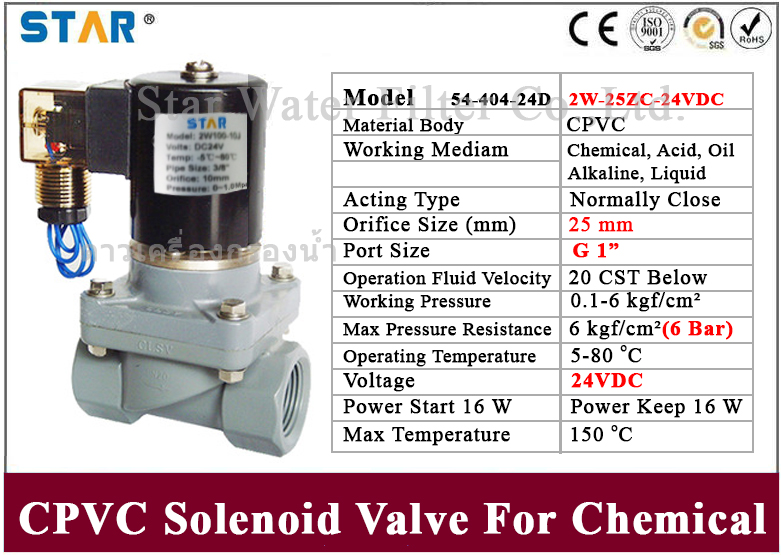 CPVC Solenoid valve ทนความร้อน และ สารเคมี 1 นิ้ว