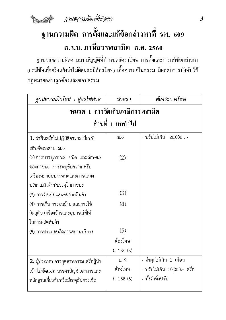 (e book) พระราชบัญญัติภาษีสรรพสามิต ฉบับจับประเด็น