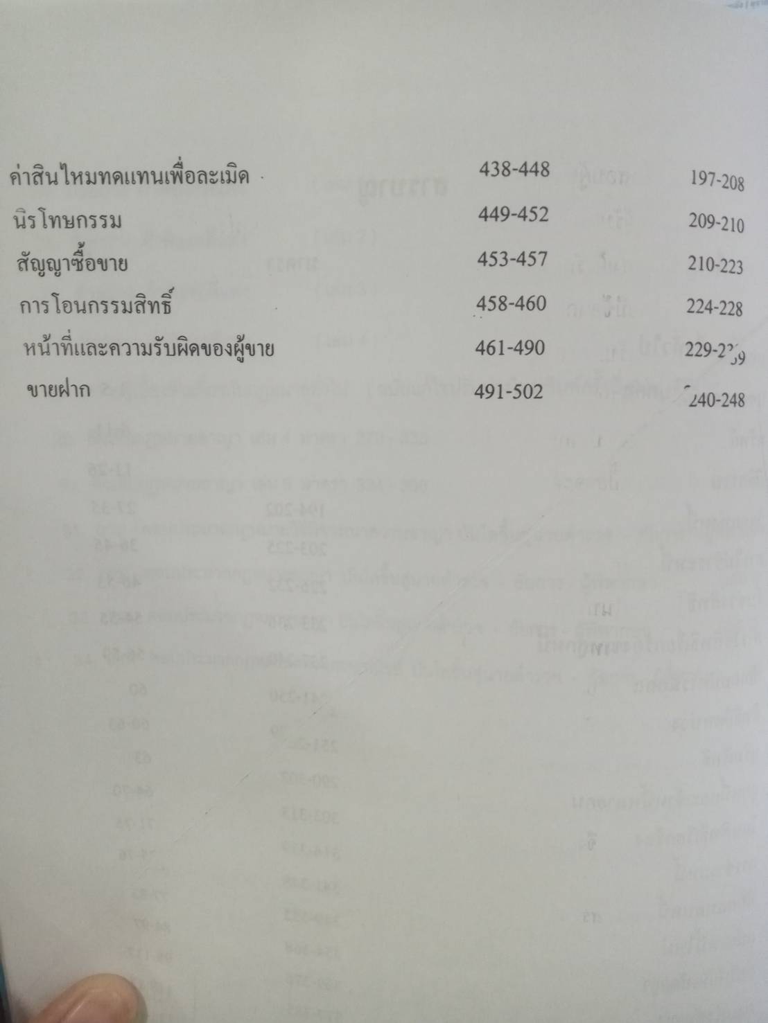 ถาม-ตอบ ประมวลกฎหมายแพ่งและพาณิชย์ เล่ม 1 เรียงตามมาตรา