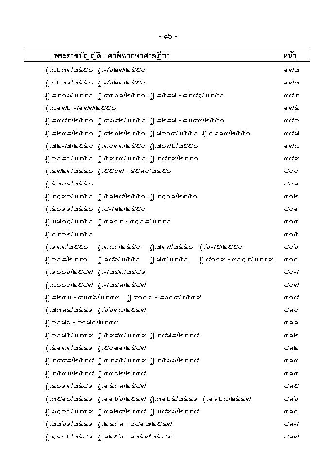 (e book) ฎีกา พ.ร.บ.ต่างๆ พ.ศ.2548-2555