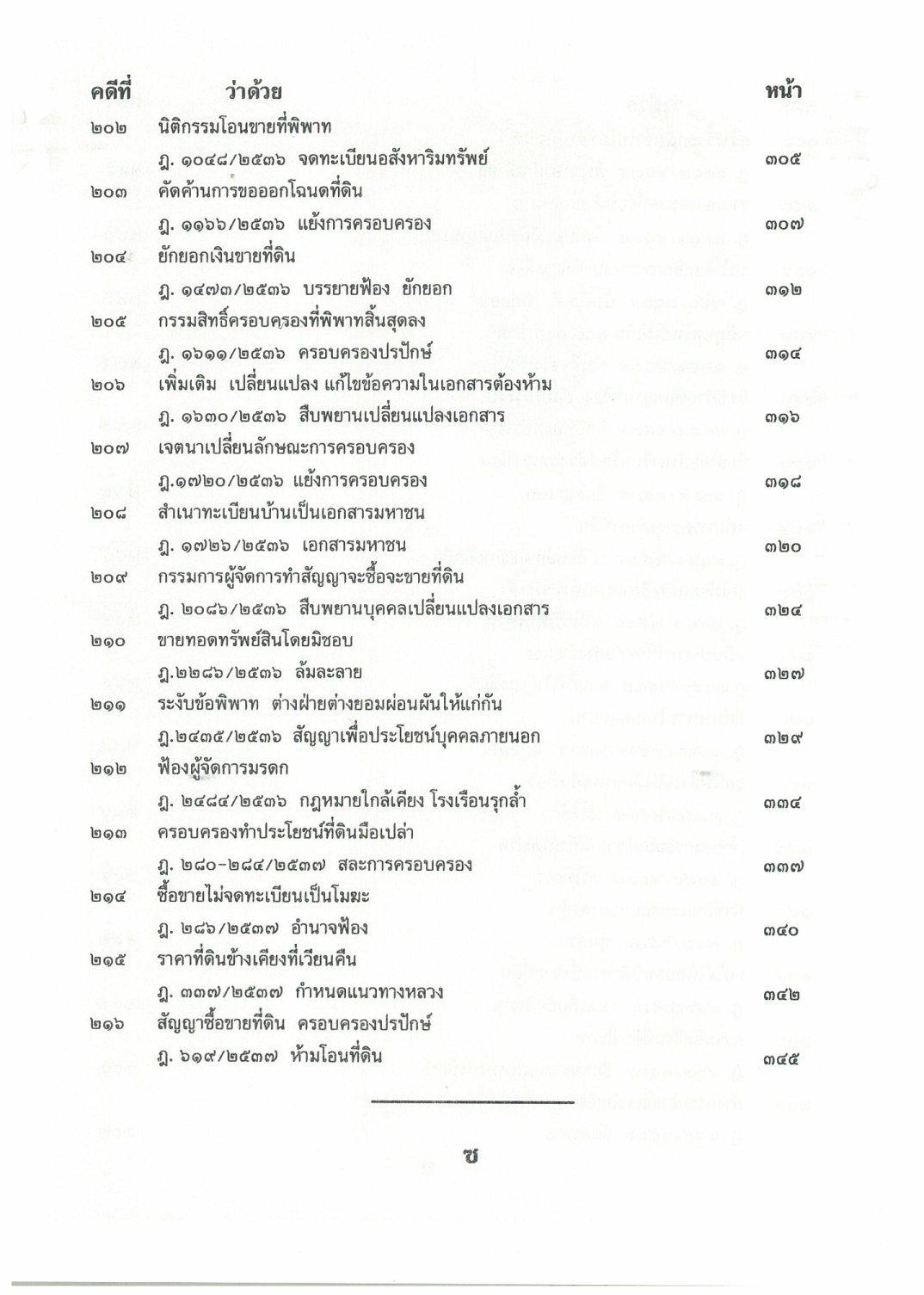 108 คดีที่ดิน 2 เล่ม โกงที่ดิน โอนที่ดิน ที่กรรมสิทธิ์ ฯลฯ (หนังสือเก่า มือ1)