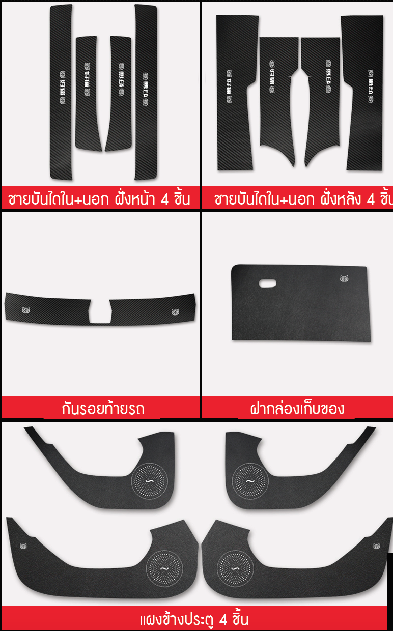 เทปกันรอยรอบคัน สีดำเครฟล่า ORA Good Cat