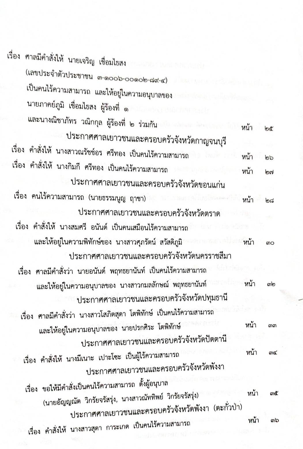 กฎหมายออกใหม่ 27/63 ประกาศกระทรวงกลาโหม ธนาคารฯ ประกาศศาลเยาวชนและครอบครัวกลาง.. สมาคม - มูลนิธิ