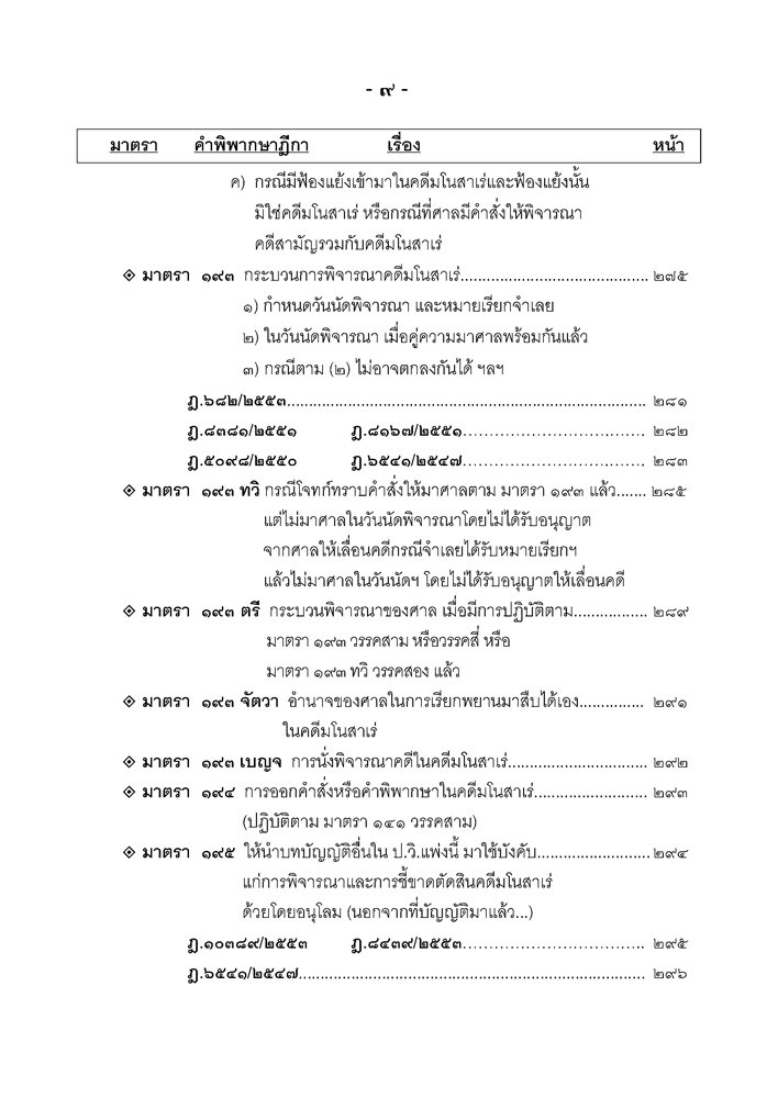 คำอธิบายประมวลกฎหมายวิธีพิจารณาความแพ่ง ประกอบคำพิพากษาฎีกา ภาค 2 วิธีพิจารณาในศาลชั้นต้น