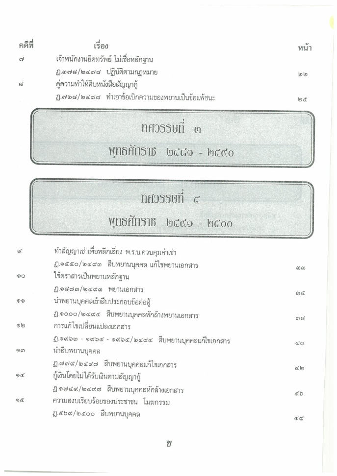 (e book) 108 คดีพยานแพ่ง