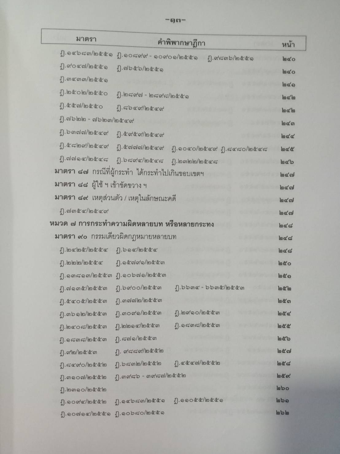 ฎีกาใหม่ ป.อาญา เรียงมาตรา รวม 8 ปี พ.ศ.2548-2555 (5C 01)