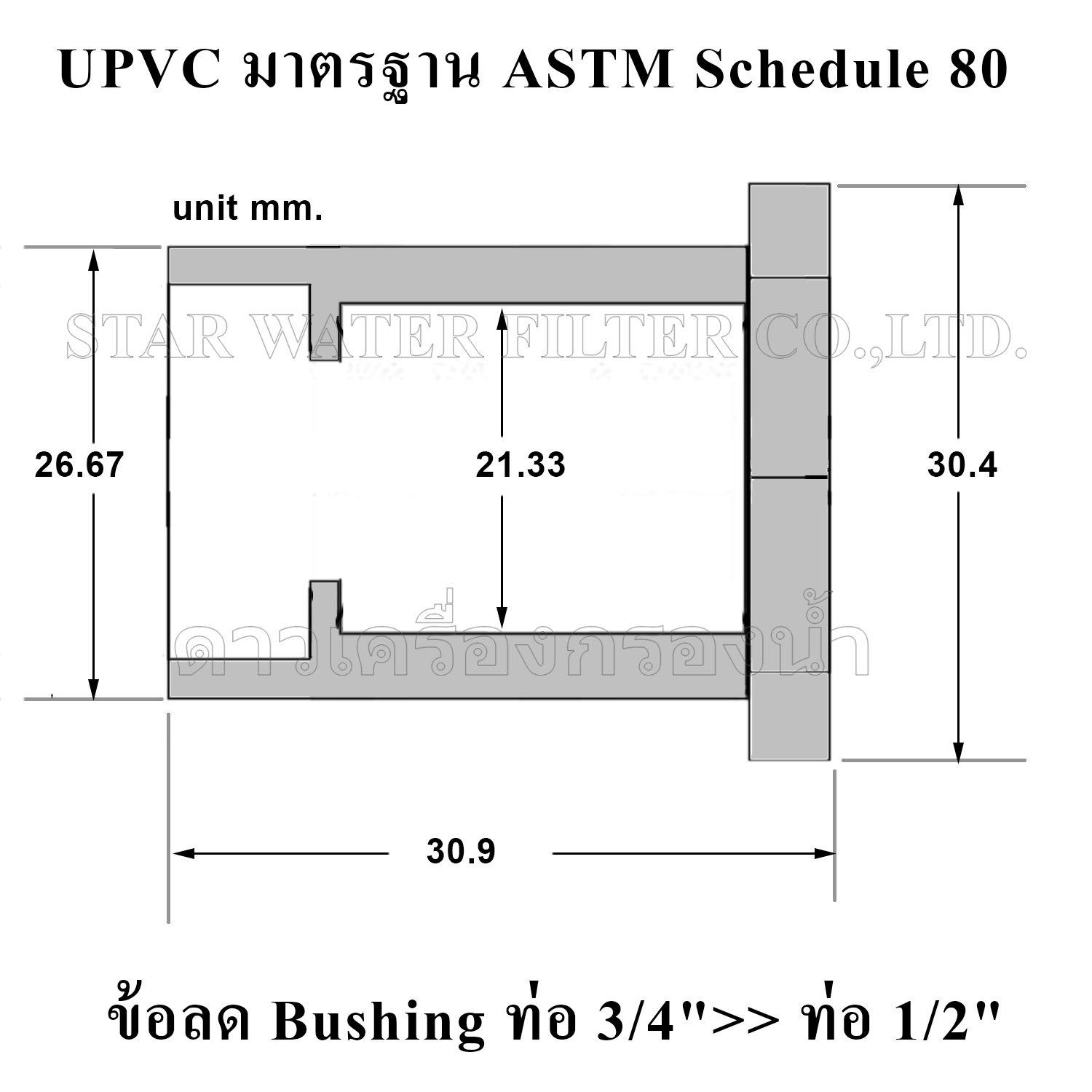 ข้อลด Bushing ท่อ 3/4">> ท่อ 1/2" UPVC มาตรฐาน ASTM Schedule 80 pack 10 pcs.